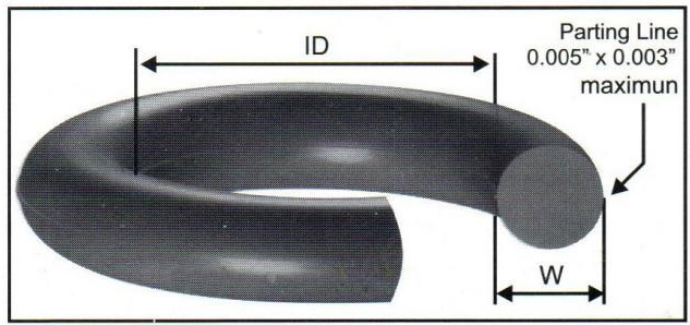 oring_esquema